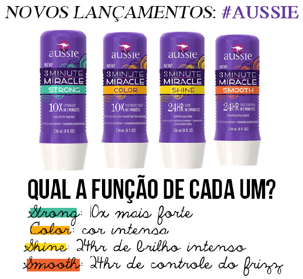 Novos Aussies 3 Minute Miracle